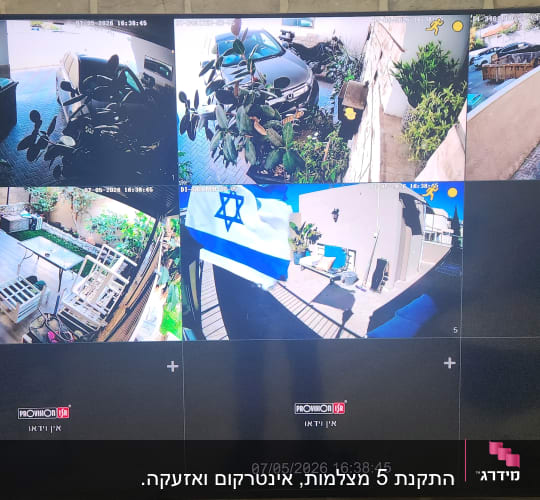 תצוגת מצלמות אבטחה עם מספר זוויות שונות